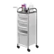 Тележка парикмахерская М-02 box