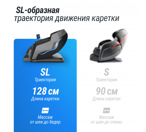 Массажное кресло UNIX Med Afelia Black