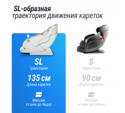 Массажное кресло UNIX Med Aura Grey