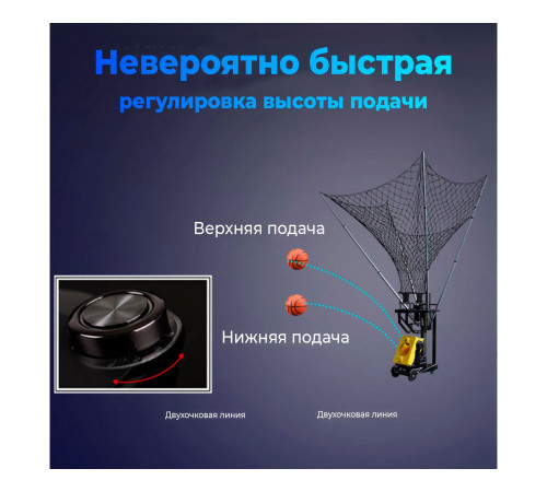 Робот баскетбольный для подачи мячей DFC RB100