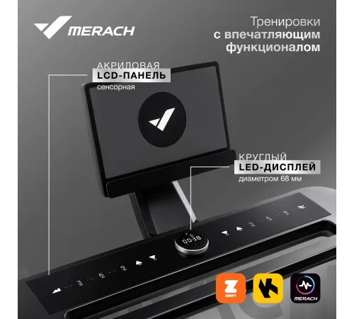 Беговая дорожка MERACH MR-T01