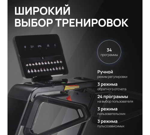 Беговая дорожка SVENSSON INDUSTRIAL PERFORMER